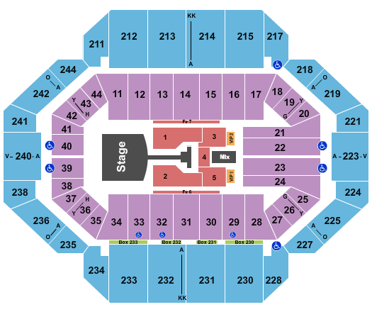 Rupp Arena At Central Bank Center Jonas Brothers Seating Chart